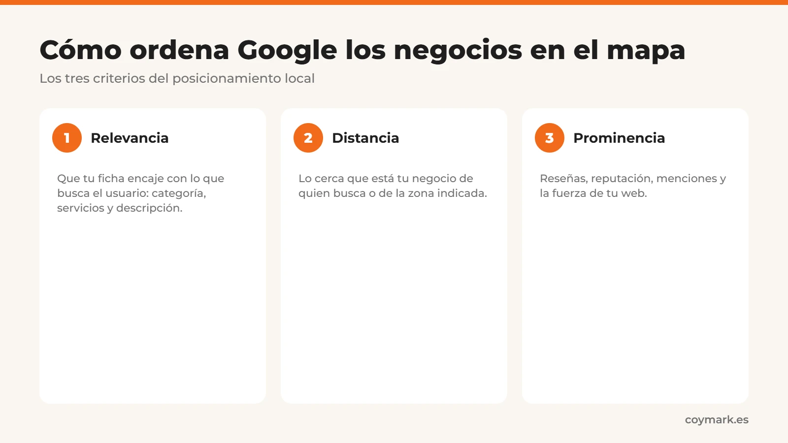 Factores de posicionamiento en Google Maps: relevancia, distancia y prominencia