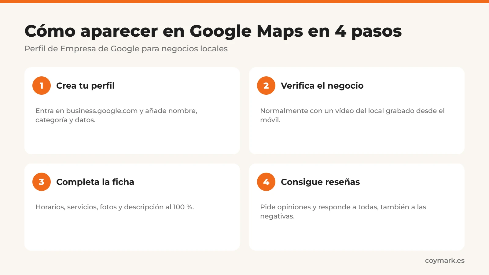 Pasos para aparecer en Google Maps con tu negocio