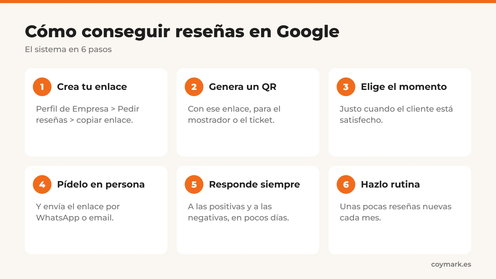 Cómo conseguir reseñas en Google en 6 pasos