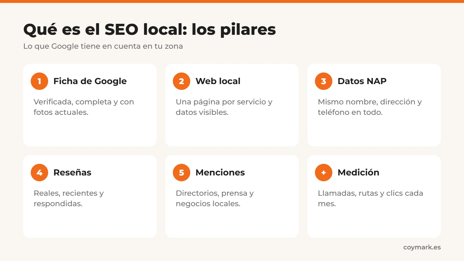 Qué es el SEO local: los pilares para aparecer en tu zona